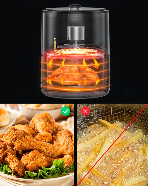 COMBO PARA EL HOGAR AIRFRYER