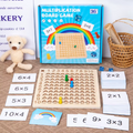 Tabla de Multiplicar Montessori