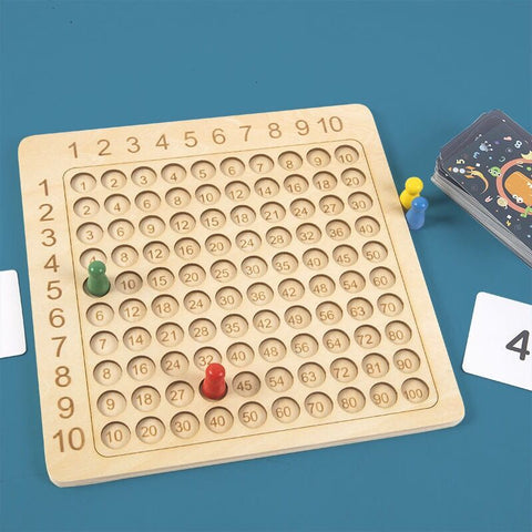 ¡ESPECTACULAR  JUEGO PARA APRENDER A MULTIPLICAR!
